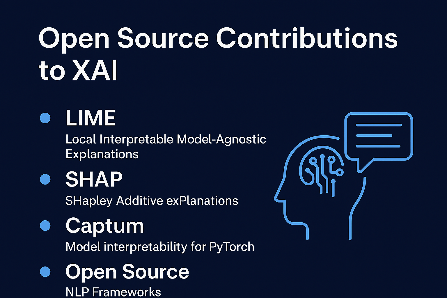 Infographic showing open source XAI tools: LIME, SHAP, Captum, and NLP frameworks.