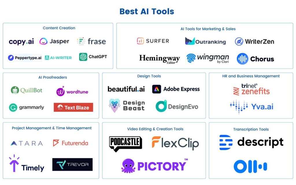 ai chatbot online